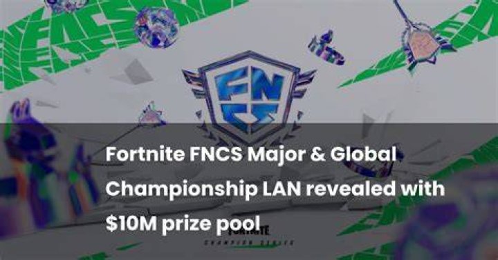 10M FNCS prize pool for 2023 + Fortnite Global Championship in Denmark