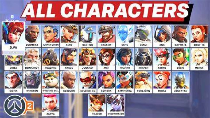 All Overwatch 2 characters and abilities detailed