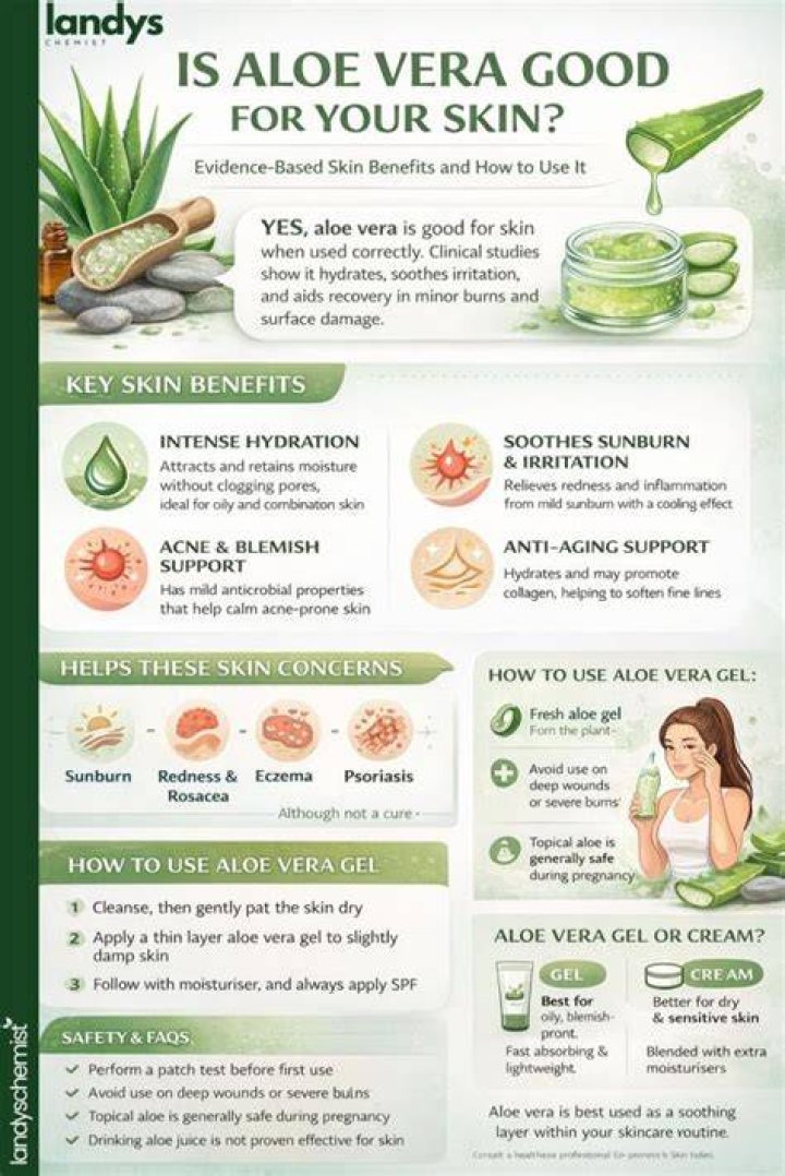 Aloe Vera benefits Receitas com babosa, Ervas medicinais, Produtos