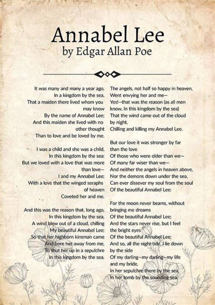 Annabel Lee by Edgard Allan Poe Edgard Allan Poe Poem Wall Etsy
