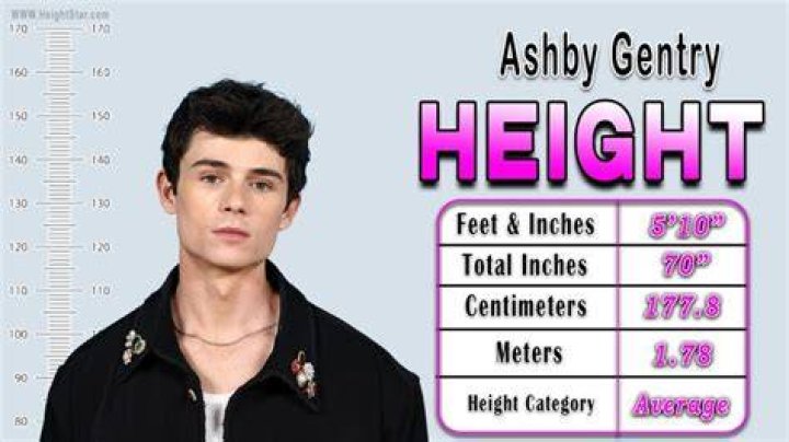 Ashby Gentry Age, Height, Parents, Wiki, Girlfriend, Net Worth