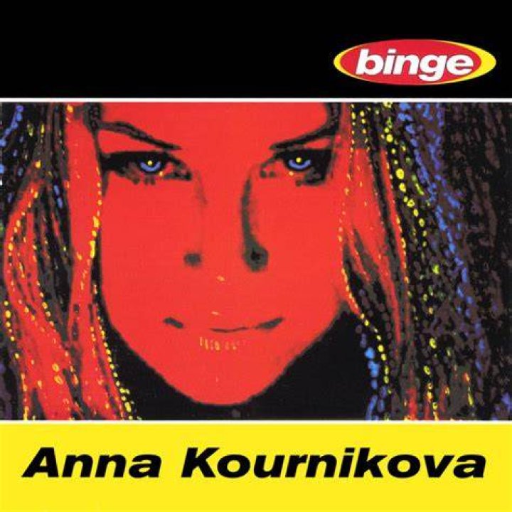 BPM and key for Anna Sun by WALK THE MOON Tempo for Anna Sun SongBPM