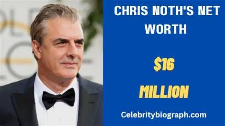 Chris Noth Bio, Net Worth, Age, Career, Relationship