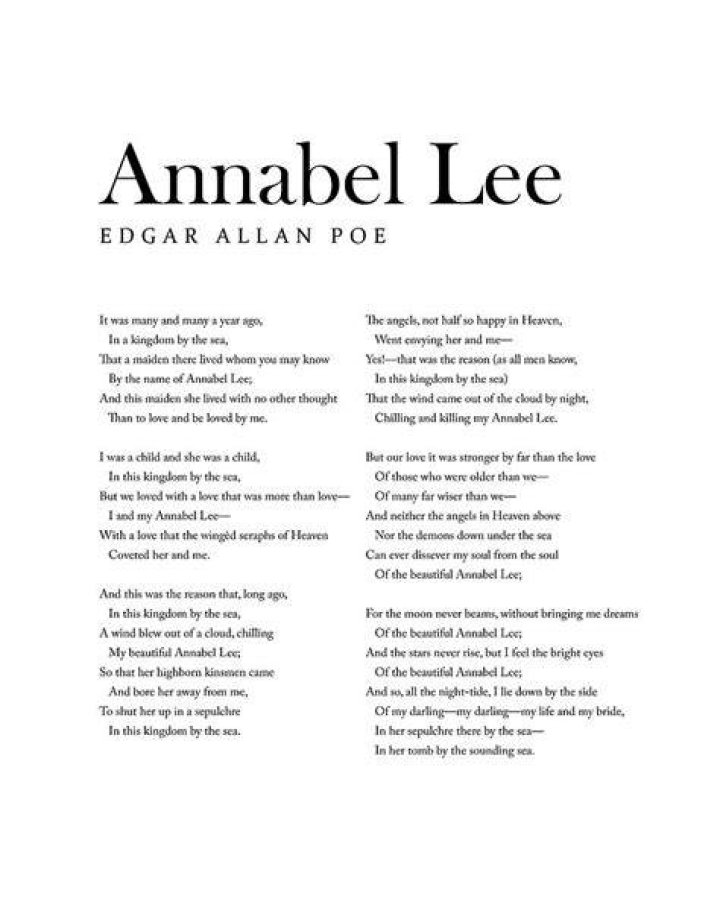 Edgar Allan Poe Annabel Lee Theme Theme Image