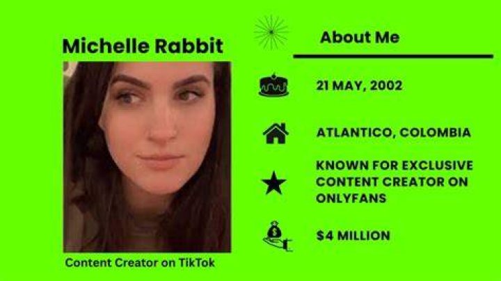 Elizabeth Rabbit &mdash; OnlyFans, Biography, Net Worth & More
