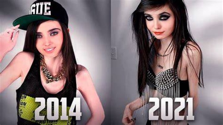 Eugenia Cooney Before Illness Anorexia Is She Still Sick?