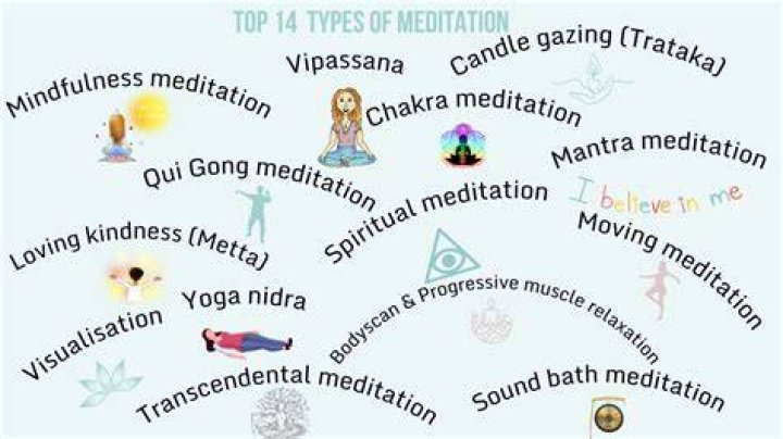 How to Meditate in Type Soul Twinfinite