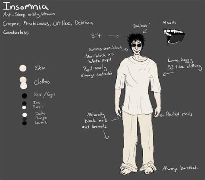 Human Height stuff by Rasiris on DeviantArt