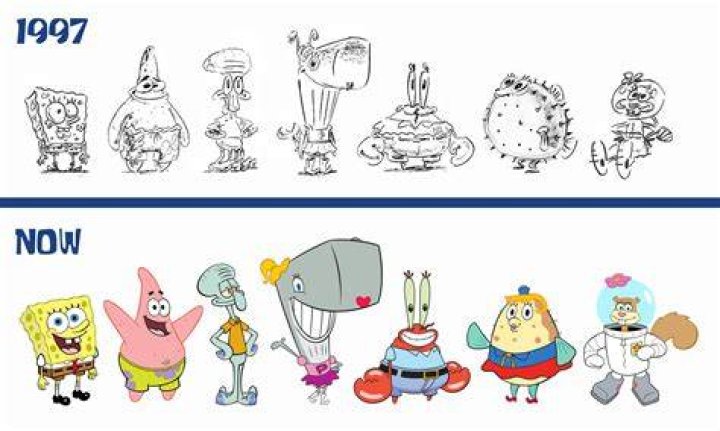 If spongebob was made in Toronto YouTube