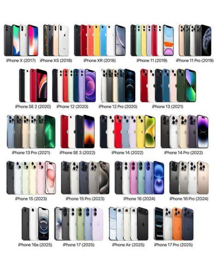 iPhone 12上TOF镜头？这是要发力AR服务了__财经头条