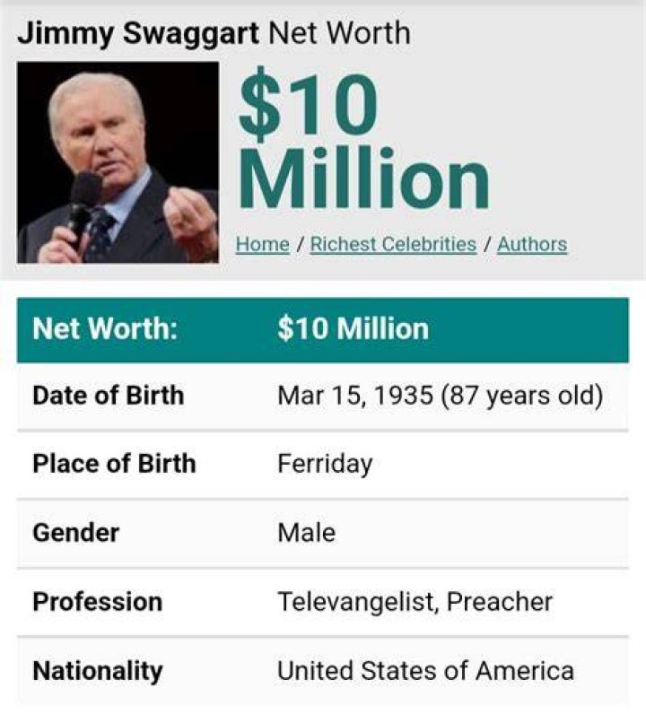 Jimmy Swaggart Net Worth Breakdown Detailed Overview & Analysis 2023