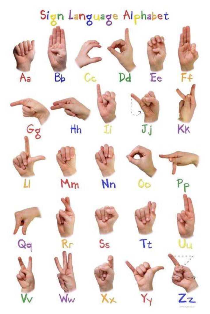 Learn To Sign The Alphabet Miss Sarah Sunshine Toddler Learning