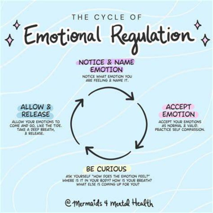 Mama Me Duele: Understanding The Phrase And Its Emotional Impact