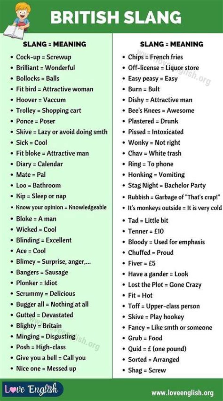 monicatstocker on Twitter British slang words, English vocabulary
