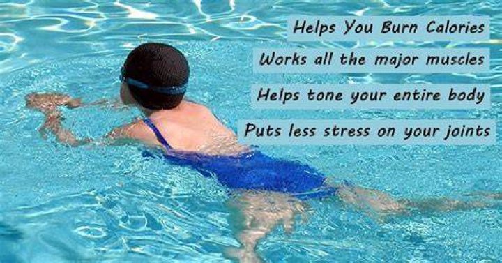 MotiveWeight Swimming Is Good For You