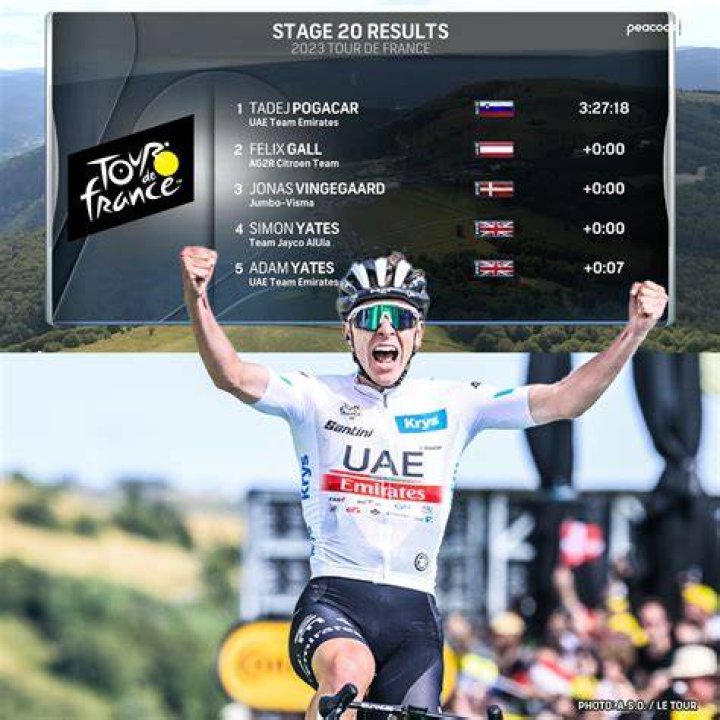 NBC Sports Cycling on Twitter ""Scarface"? 😂 Did Jonas Vingegaard's