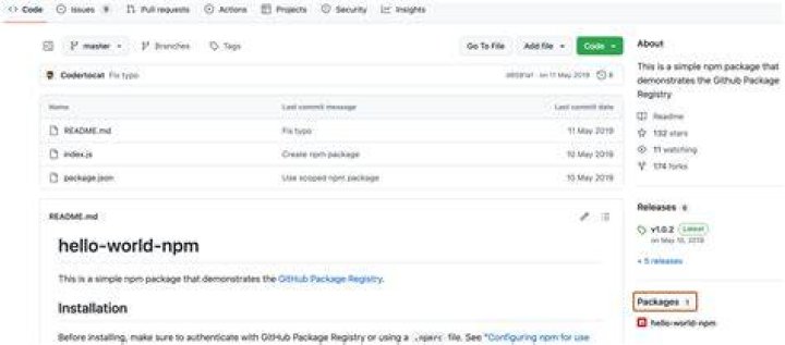 Package dolfinx/devenv &middot; GitHub