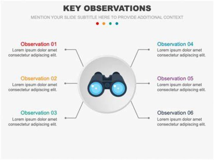 PPT Some Observations and Suggestions on NGO Staff Training