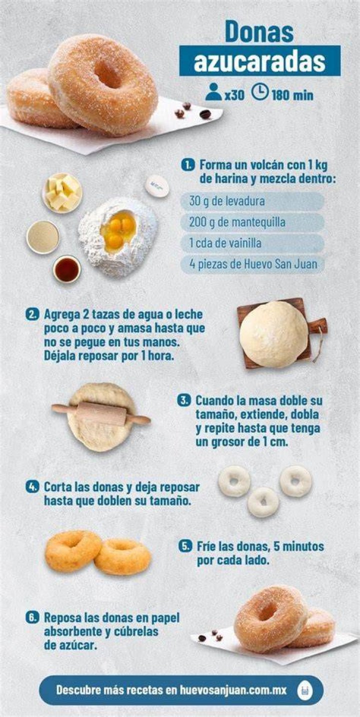 Receta f&aacute;cil y econ&oacute;mica Aprende a preparar fideos con alb&oacute;ndigas