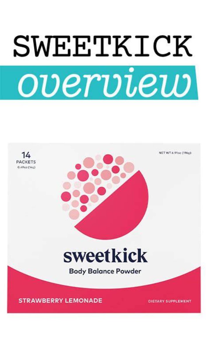 Sweetkick RU Reviews {April2022} Is It Scam Website Or Good?