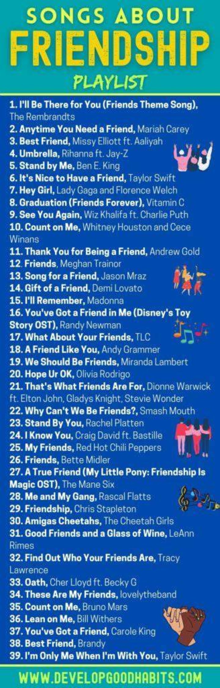 Top 10 Best Friend Songs in Country Music
