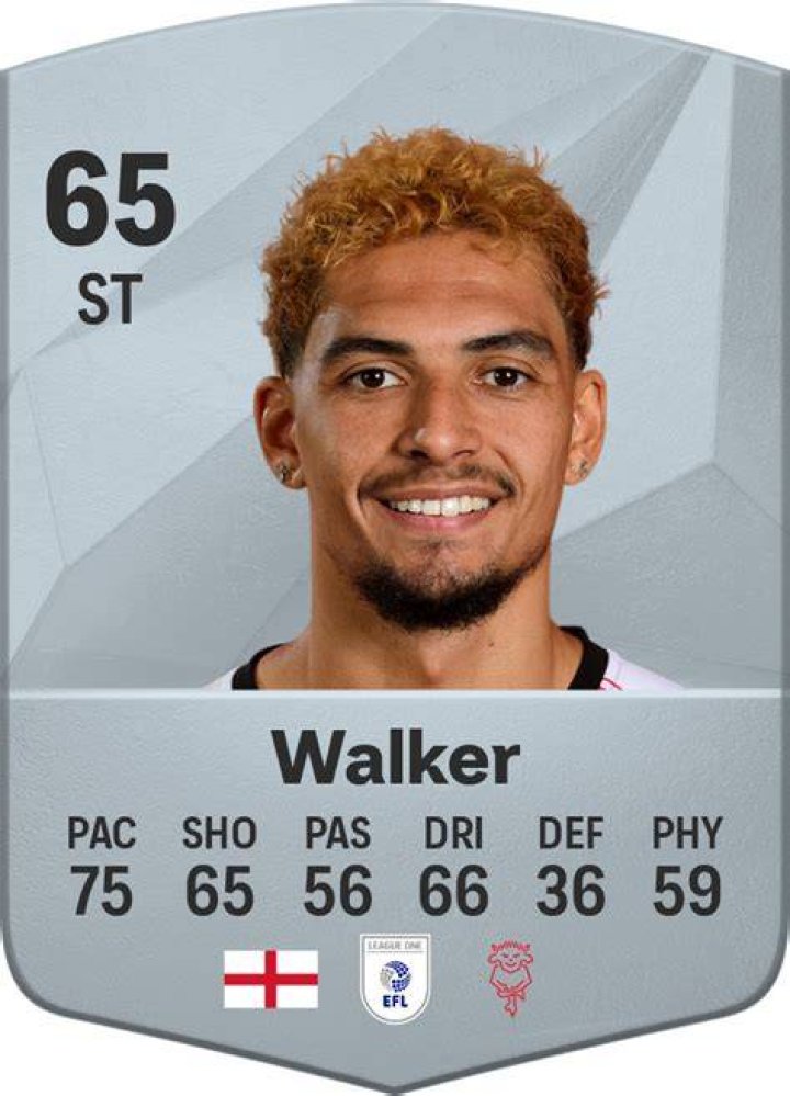 Tyler Walker