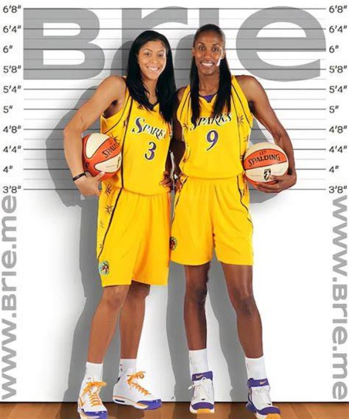 Understanding Lisa Leslie's Height In Feet: A Closer Look At The Basketball Icon
