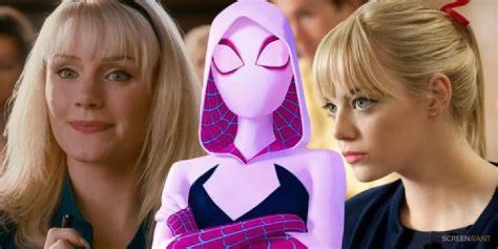 Unveiling The Iconic Role Of Gwen Stacy: Who Played Gwen Stacy?