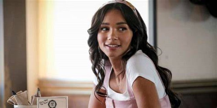 Unveiling The Talent Behind Layla Keating