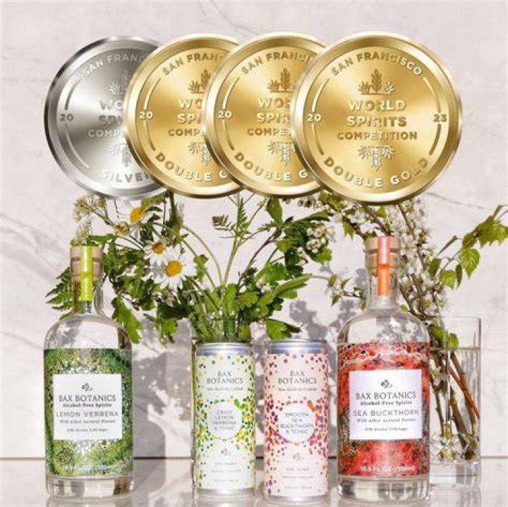 We Won Gold!!! Bax Botanics